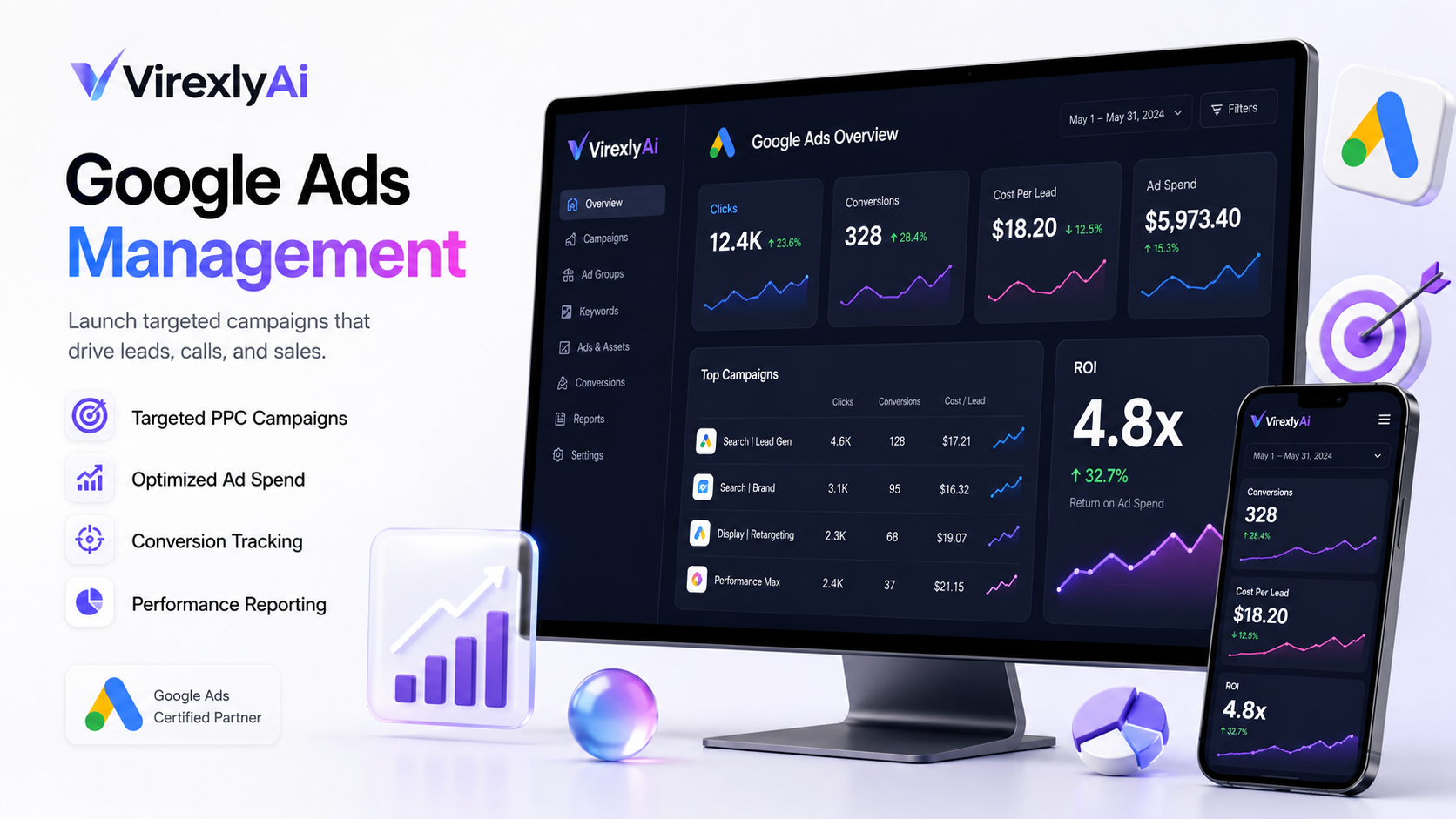 Google Ads Management