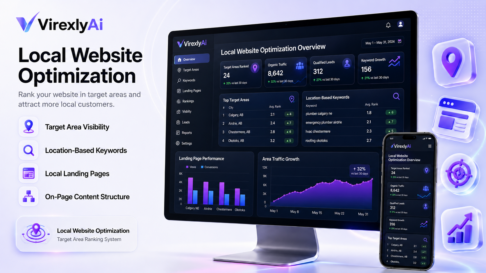 Local SEO