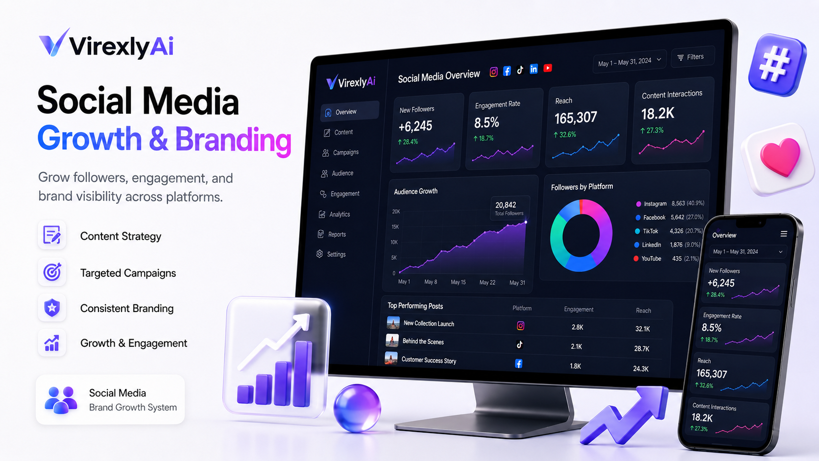 Social Media Growth